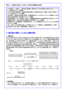 企業再生サポート情報-014_ページ_2.jpg